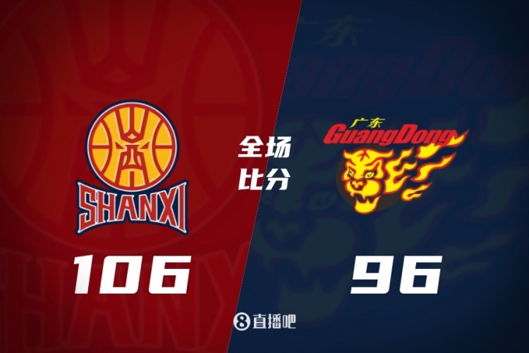 九游娱乐登录入口-CBA第41轮:广东不敌山西 北京力克青岛 上海大胜辽宁 四川41连败